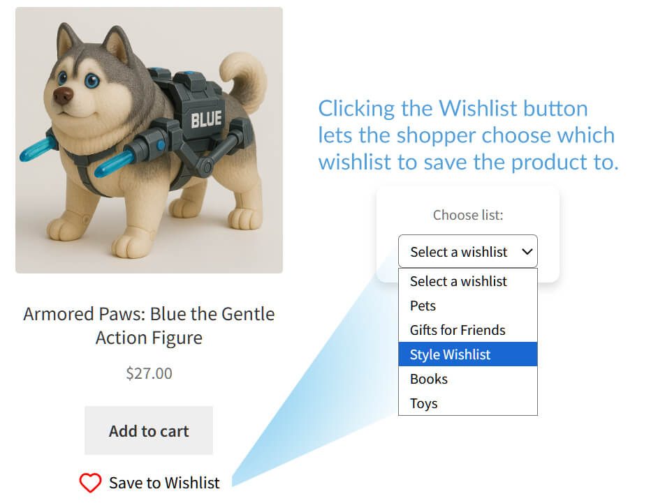 add-wishlist-button-choosing-multiple-wishlists-blue-toy - SaveTo Wishlist Armored husky action figure displayed on a product page with price, Add to cart button, and a wishlist dropdown selection highlighted.
