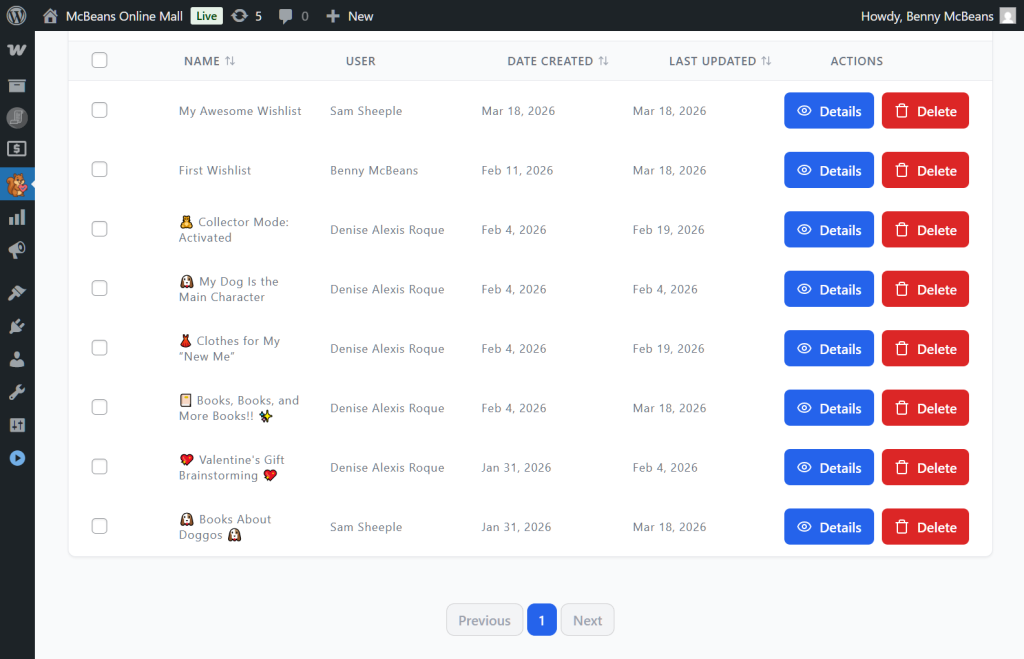 admin-date-tracking - SaveTo Wishlist Admin dashboard table listing user wishlists with names, creators, creation and update dates; blue'Details' and red 'Delete' action buttons.