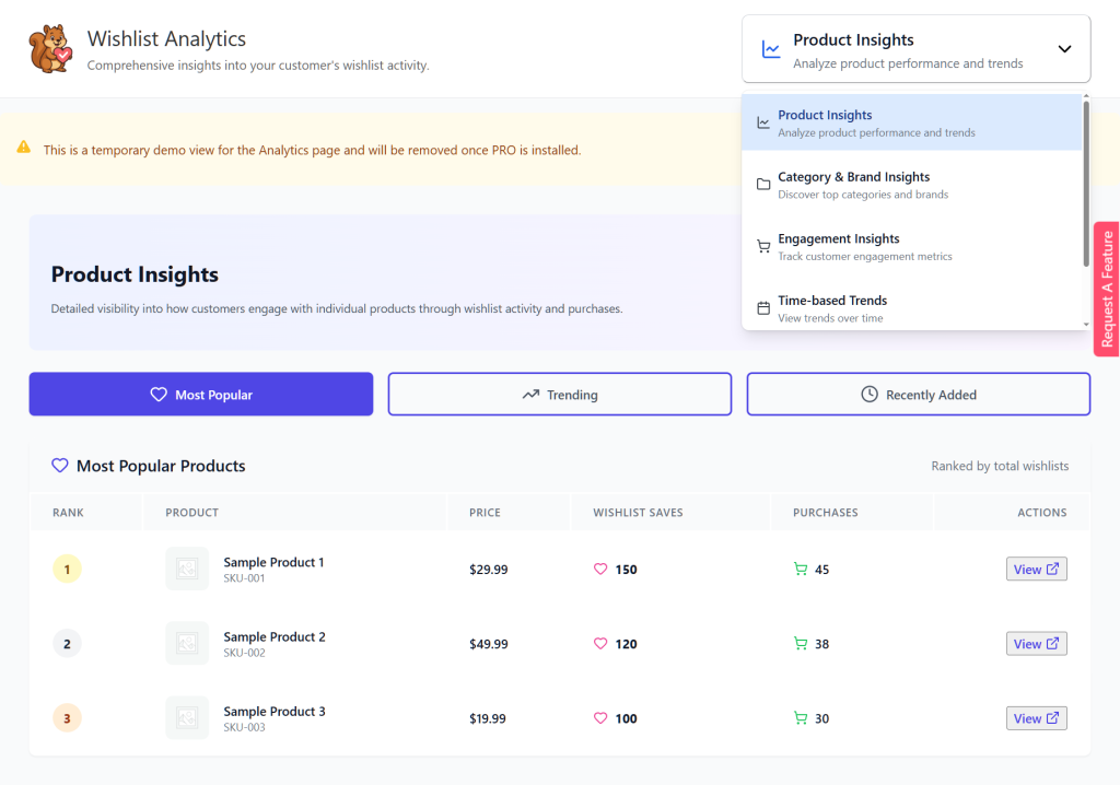 E-commerce Wishlist Analytics dashboard showing Product Insights with Most Popular products list, ranks, prices, wishlist saves, and purchases.