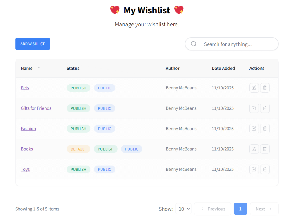 my-wishlist-page - SaveTo Wishlist Dashboard page titled My Wishlist showing five wishlist entries (Pets, Gifts for Friends, Fashion, Books, Toys) with status badges, author, and actions.