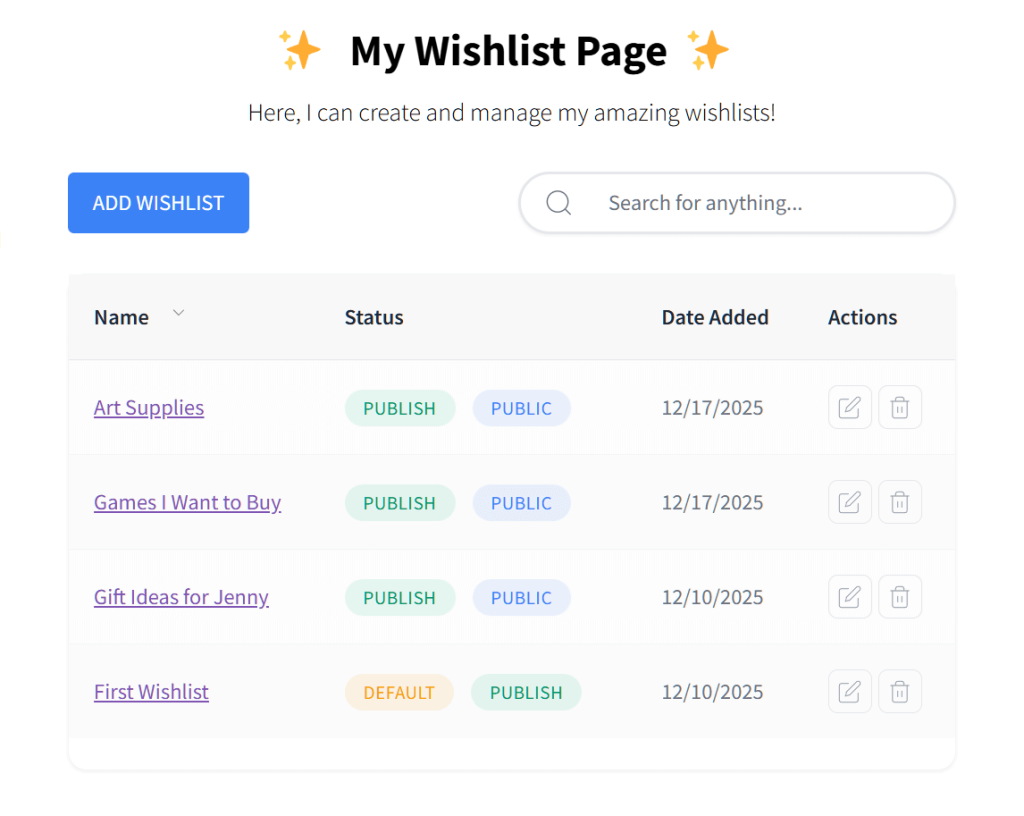 A clean wishlist management page showing four named wishlists, status badges, date added, edit/delete actions, blue Add Wishlist button and search bar.