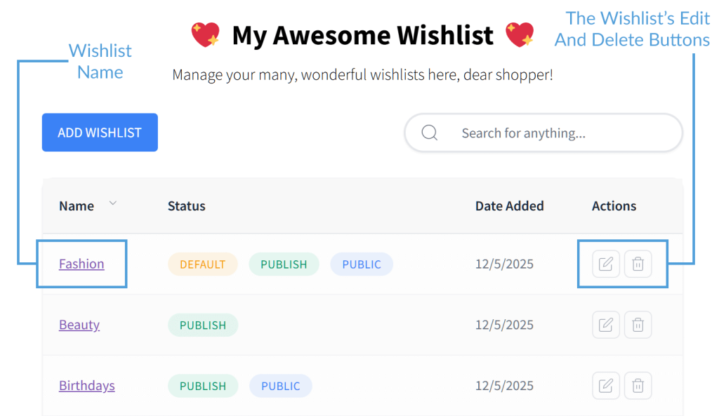 my-wishlist-page-wishlist-name-edit-delete-buttons - SaveTo Wishlist Web dashboard titled 'My Awesome Wishlist' showing a table of wishlists (Fashion, Beauty, Birthdays), statuses, dates, and edit/delete actions.