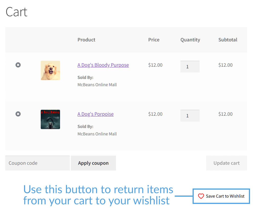 Screenshot of an online cart page showing two dog-themed products with prices, quantities, coupon field and 'Save Cart to Wishlist' button.