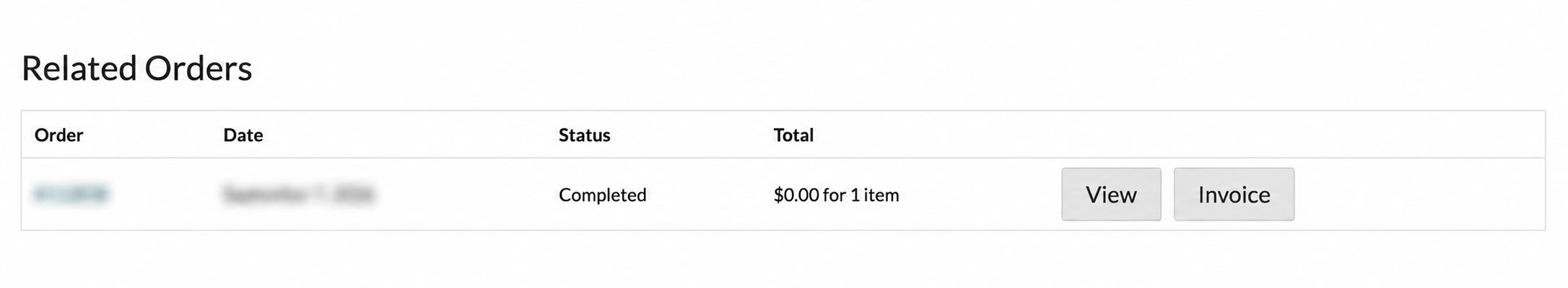 save-to-wishlist-invoice-related-orders-button - SaveTo Wishlist Related Orders table showing the View and Invoice buttons, with the order number and date blurred.