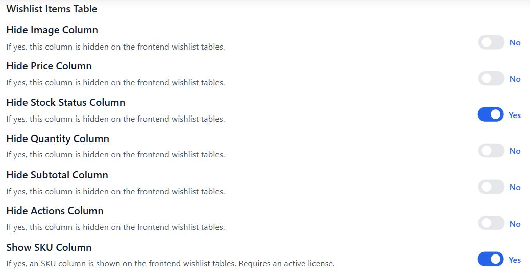 SaveTo Wishlist Column Visibility settings with Show SKU Column switched on - SaveTo Wishlist SaveTo Wishlist Column Visibility settings with Show SKU Column switched on