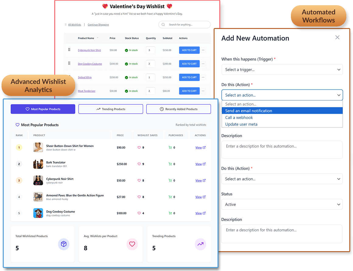 Valentine's Day wishlist webpage listing six in-stock items: serrated knife, blowtorch, extra-strength duct tape, meat tenderizer, very sharp axe, and spiked whip.