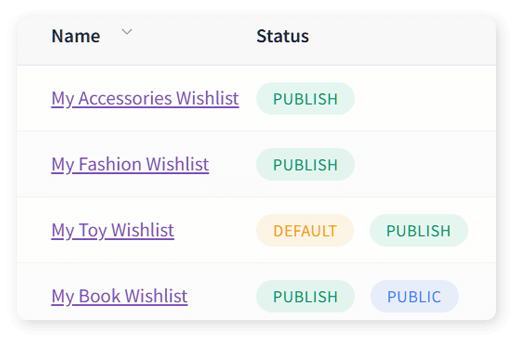 WooCommerce Wishlist Plugin