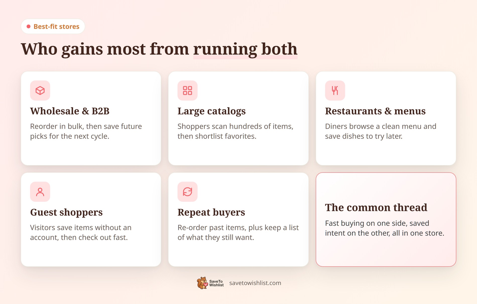 Who benefits from running both plugins - SaveTo Wishlist Grid of store types that gain most from running WooCommerce Product Table and SaveTo Wishlist together: wholesale and B2B, large catalogs, restaurants, guest shoppers, and repeat buyers