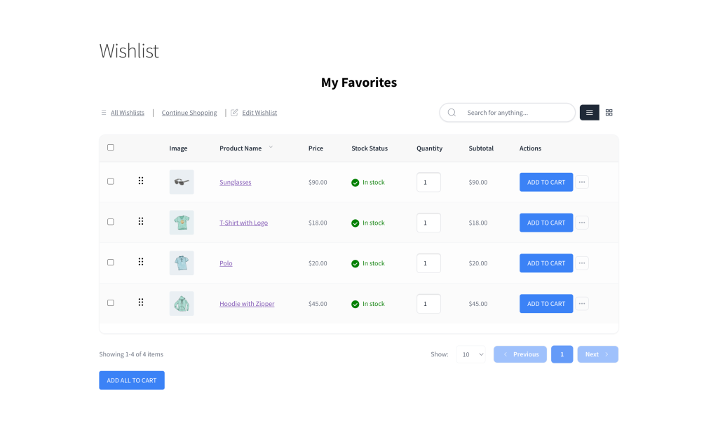 Wishlist items page in list layout showing the list and grid view toggle icons next to the search bar