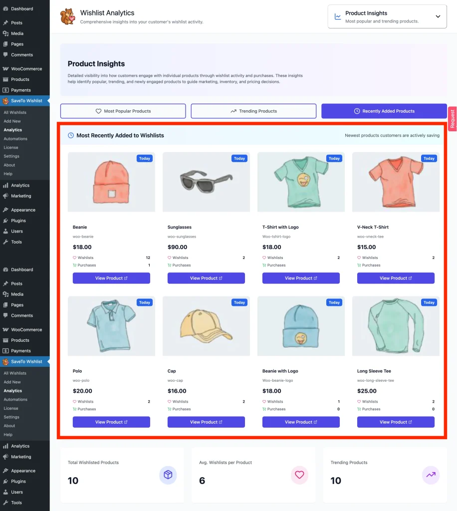 Product Insights - Recently Added Products