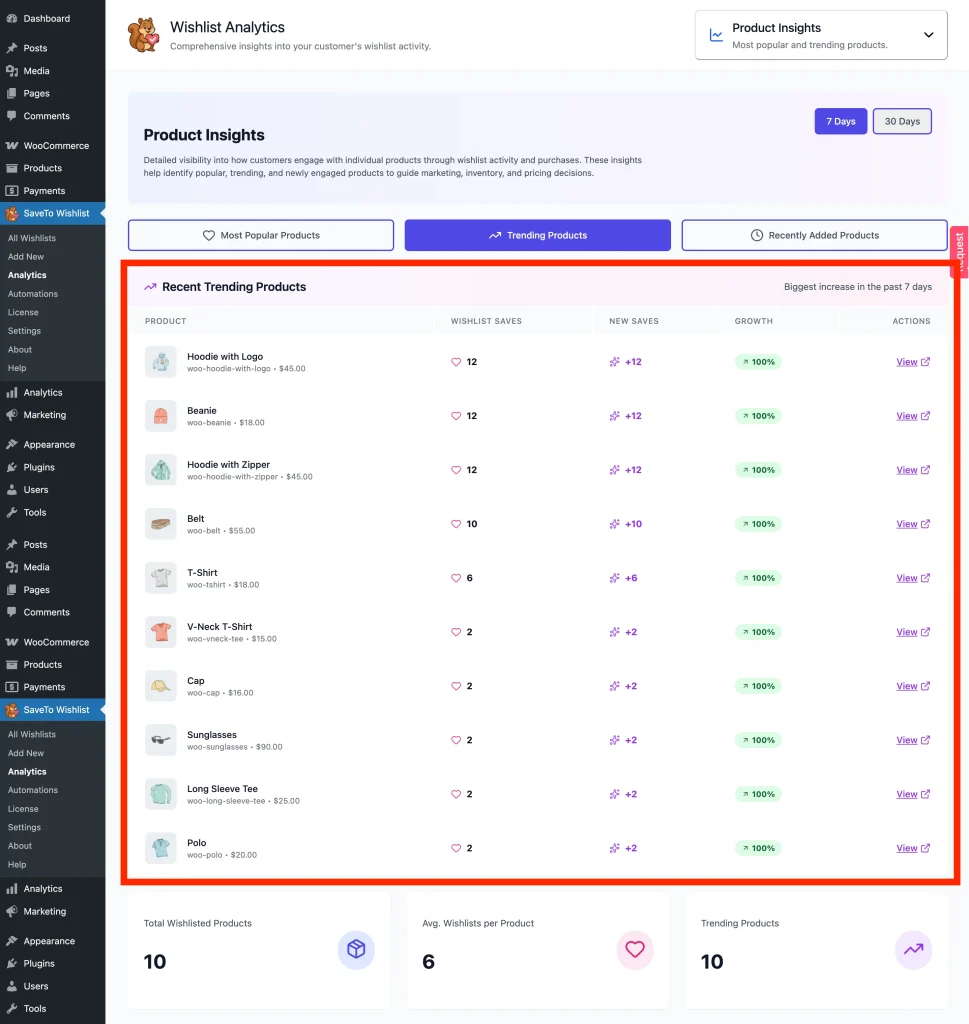 Product Insights - Trending Products