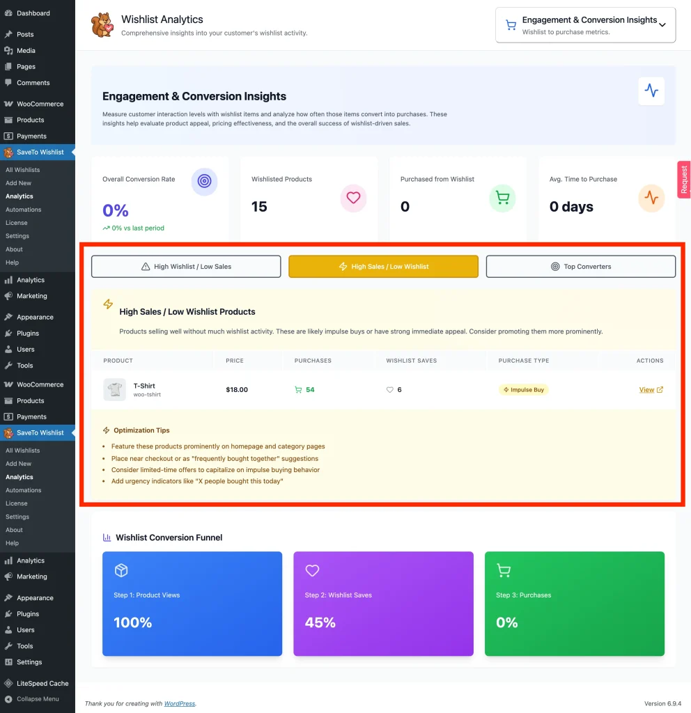 Engagement & Conversion Insights - High Sales Low Wishlist Products