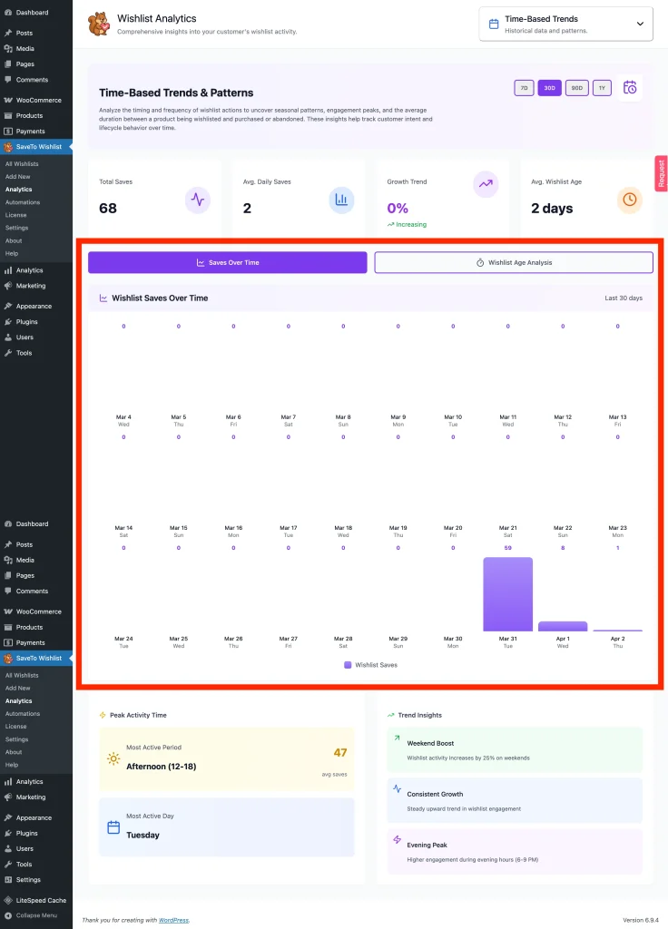 Time-Based Trends - Saves Over Time