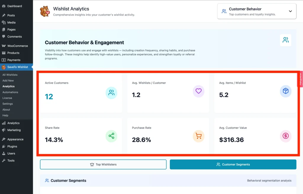 Customer Behavior & Engagement - Customer Behavior Overview