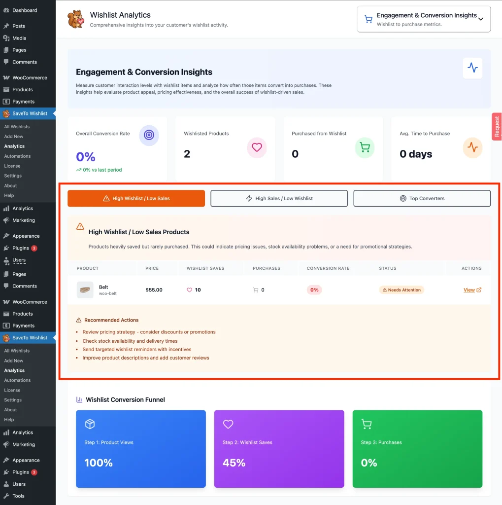 stwp - gs - analytics - engagement conversion - 1 high wishlist low sales - SaveTo Wishlist