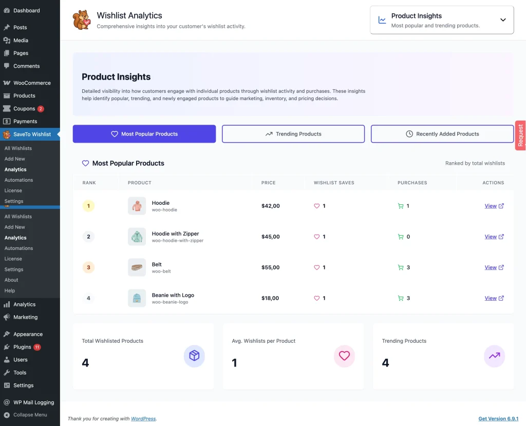 stwp - gs - analytics - product insights - most popular - SaveTo Wishlist