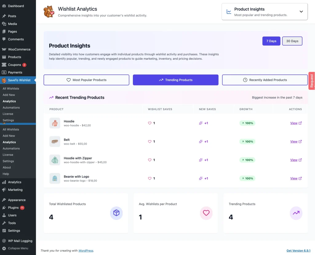 stwp - gs - analytics - product insights - trending products - SaveTo Wishlist