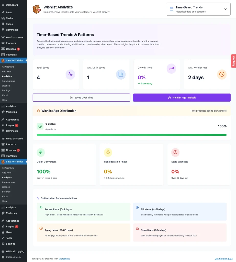 stwp - gs - analytics - time-based pattern trends - wishlist age analysis - SaveTo Wishlist