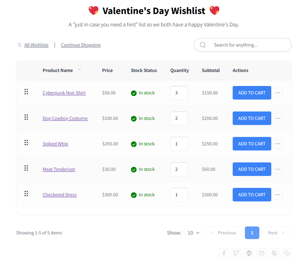 Valentine's Day wishlist webpage showing five in-stock gift items with prices, quantities, subtotals, and prominent blue 'Add to Cart' buttons.
