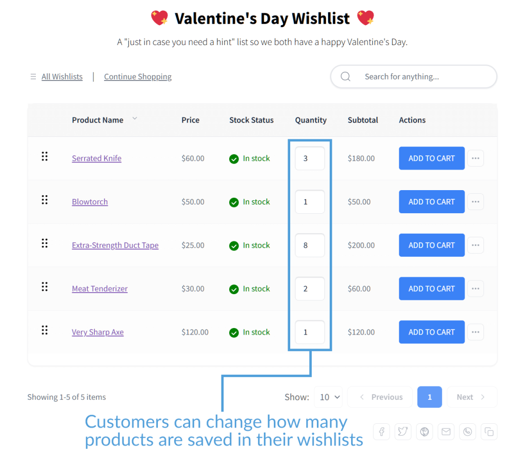 Valentine's Day wishlist webpage showing five tools with adjustable quantities, prices, stock status, and 'Add to Cart' buttons.