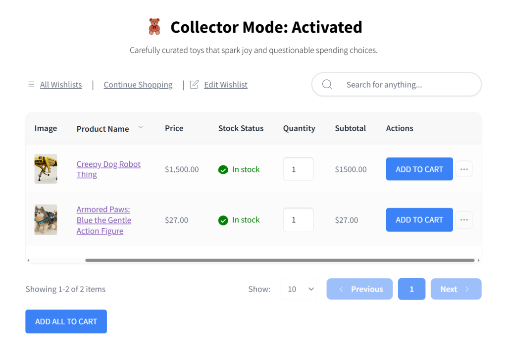 E-commerce wishlist page titled'Collector Mode: Activated' showing two toy items (robot dog, armored husky), prices, stock status, and 'Add to Cart' buttons.