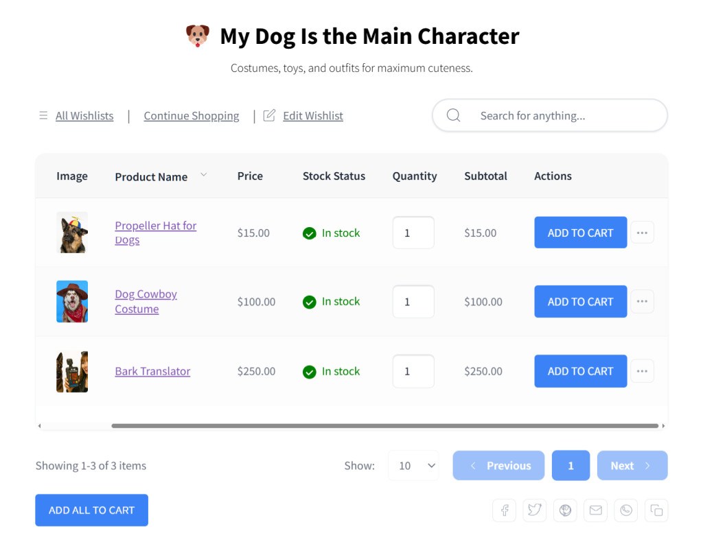 Wishlist 'My Dog Is the Main Character' displays three dog items — propeller hat, cowboy costume, bark translator — with prices and Add to Cart.