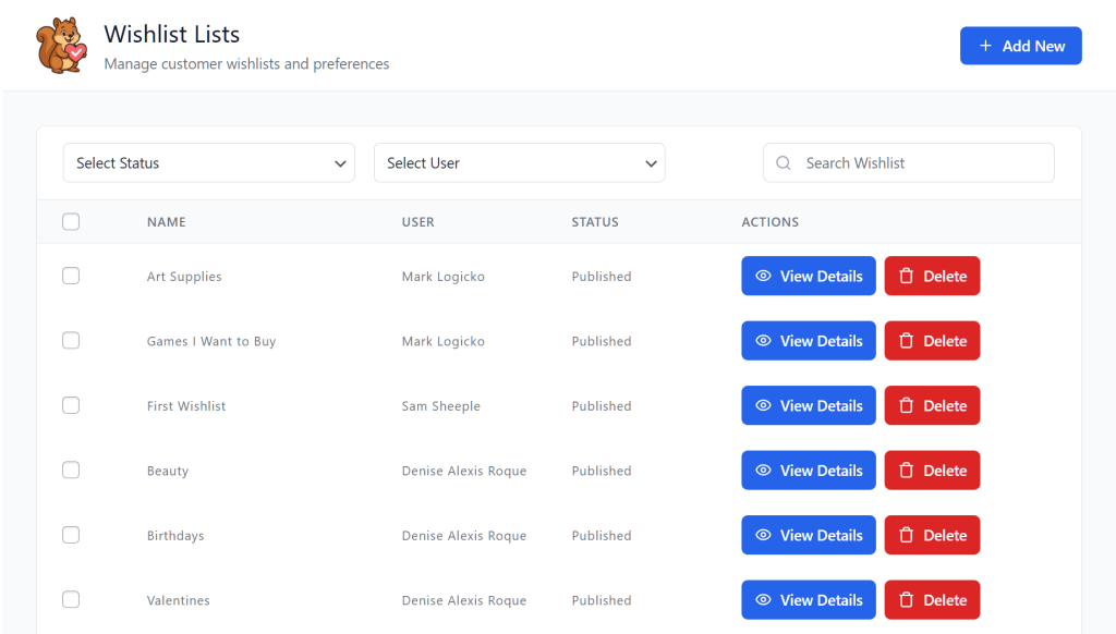 Admin interface listing customer wishlists with names and users, all marked Published, featuring blue View Details and red Delete buttons, search and filters.