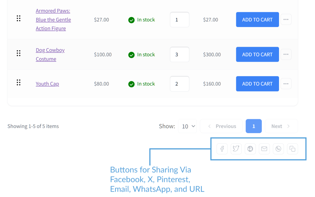 wishlist-sharing - SaveTo Wishlist E-commerce product list showing three items with prices, quantities, in-stock indicators, Add to Cart buttons, pagination, and social sharing icons.